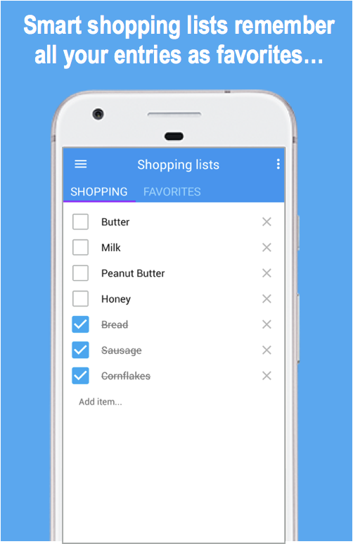 Shopping list
